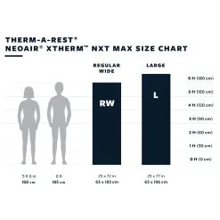 Therm-a-Rest NeoAir XTherm NXT Large - Isomatte 14 Therm-a-Rest NeoAir XTherm NXT Large - Isomatte -Mammut Verkäufe therm a rest neoair xtherm nxt large isomatte detail 6