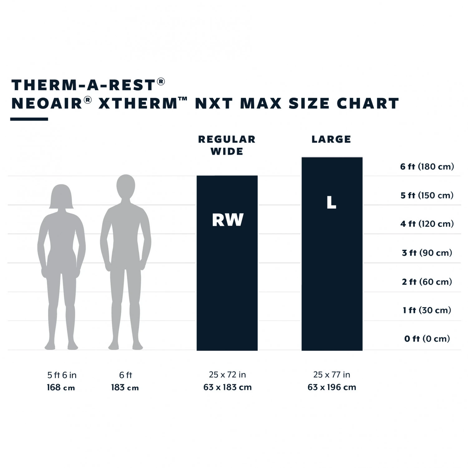 Therm-a-Rest NeoAir XTherm NXT Large - Isomatte 8 Therm-a-Rest NeoAir XTherm NXT Large - Isomatte – Bild 6